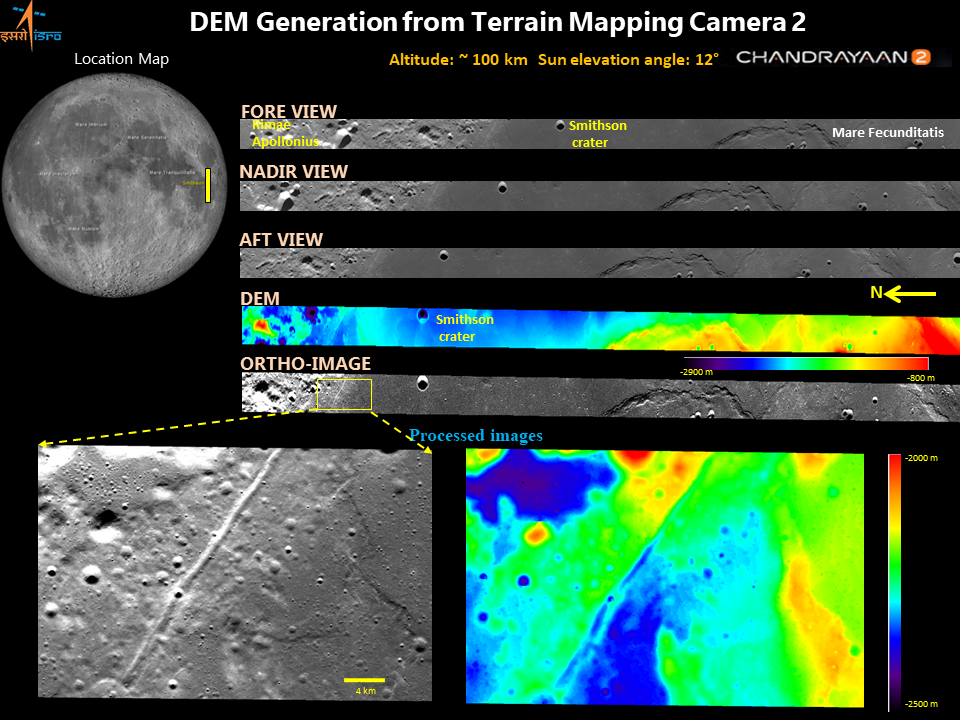 Terrain Mapping Camera-2