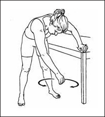 Pendulum exercise 