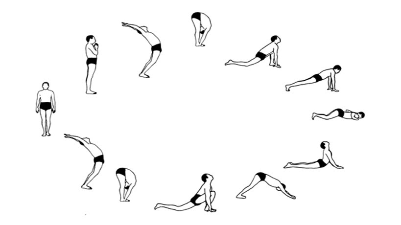 surya namaskar pose 