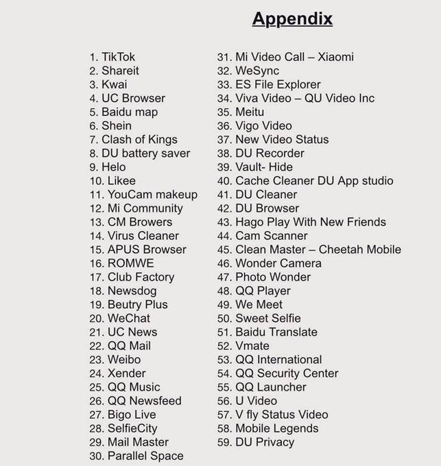 59 Chinese Apps Banned by India