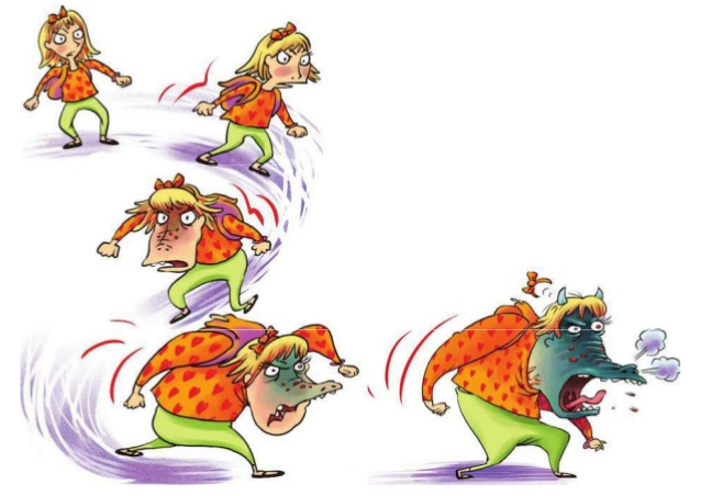 Strategies To Help Your Children Manage Their Anger