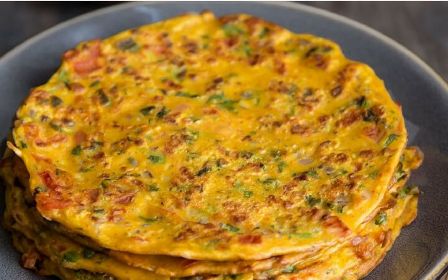 Famous Indian Food dishes