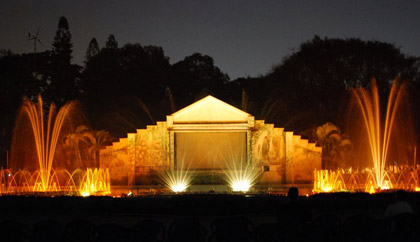 places to visit in Banglore