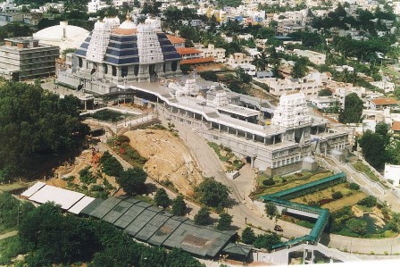places to visit in Banglore