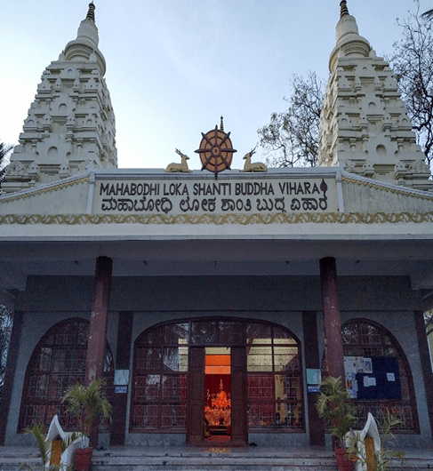 places to visit in Banglore