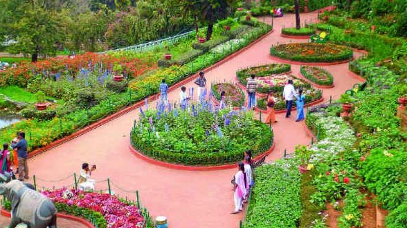 Place to visit in Hyderabad