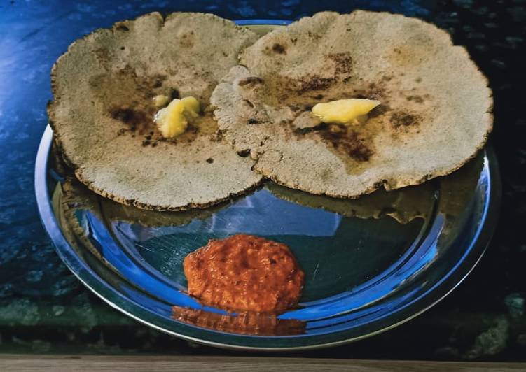 Food of Rajasthan 
