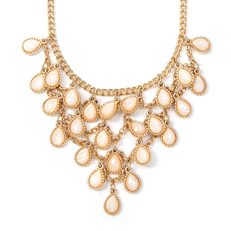 Types of Necklaces