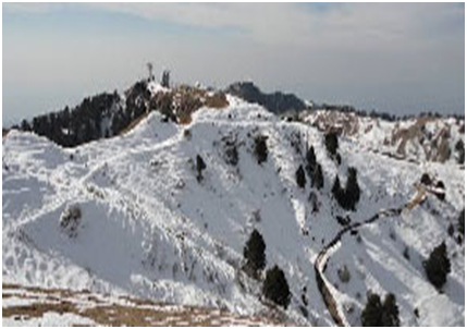 Places to visit in Dalhousie