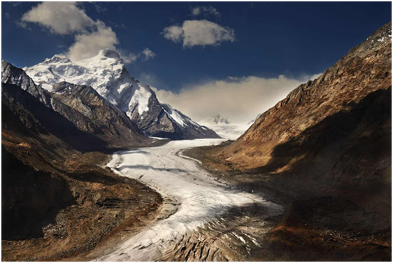 best places to visit in Ladakh