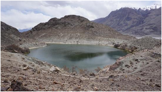best places to visit in Ladakh