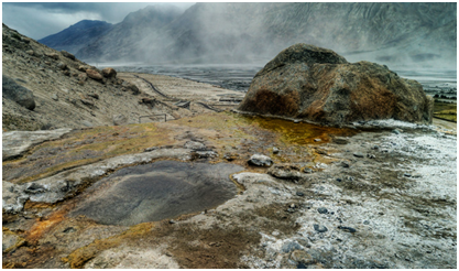 Lakes in Ladakh