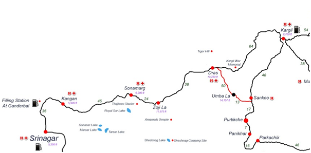 Travel guide to Ladakh
