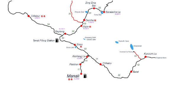 Travel guide to Ladakh
