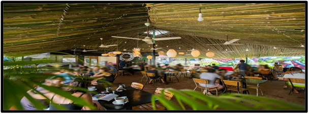 BEST CAFES IN GOA