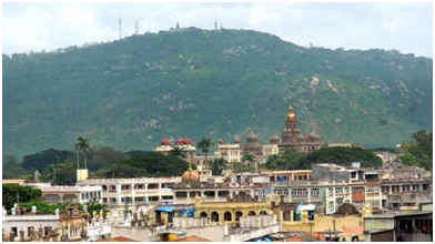Places to Visit in Mysore