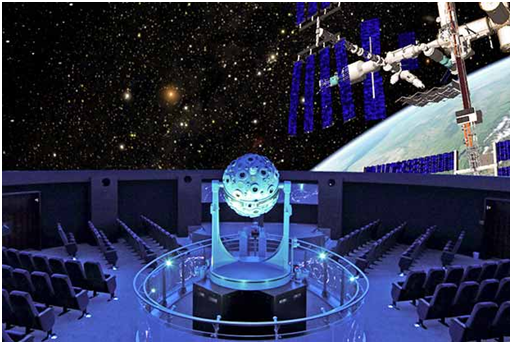 planetarium places to see in Kolkata