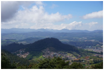 tourist places in tamil nadu