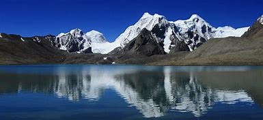  Places to Visit in Sikkim | Sikkim Tourism | List of Top Heavenly Places in Sikkim