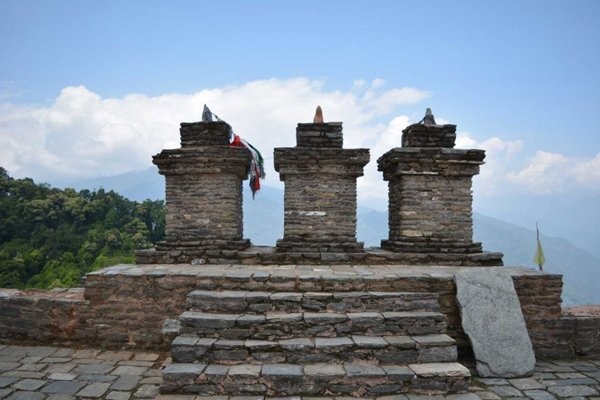  Places to Visit in Sikkim | Sikkim Tourism | List of Top Heavenly Places in Sikkim