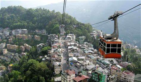 Best Things to do in Sikkim | Top 44 Things to do in Sikkim | Top Activities to do in Sikkim | Sikkim Tourism
