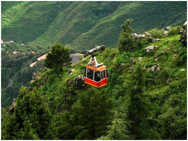 Major cities for tourism in Uttarakhand