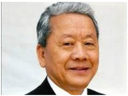 POLITICIANS OF MANIPUR