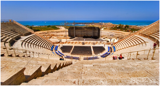 PLACES TO VISIT IN ISRAEL