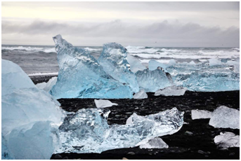 Places to visit in Iceland | Iceland tourism 