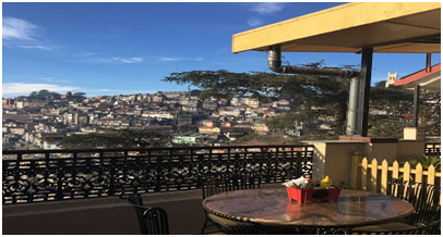 Cafes in Himachal Pradesh