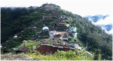 places to visit in Nagaland