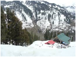 Best Things to do In Himachal Pradesh