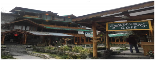 Best Things to do In Himachal Pradesh