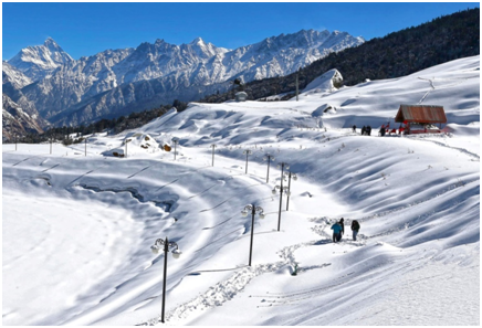 Tourist Places to see in Uttrakhand 