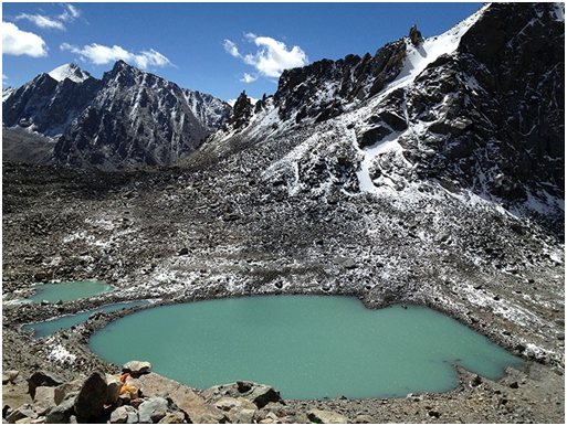 Places to visit in Uttrakhand 