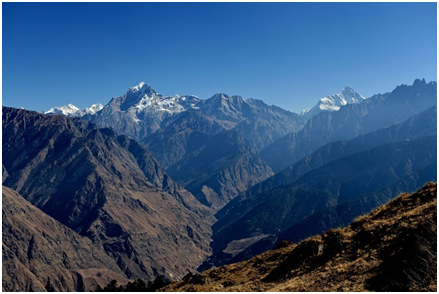 Places to visit in Uttrakhand 