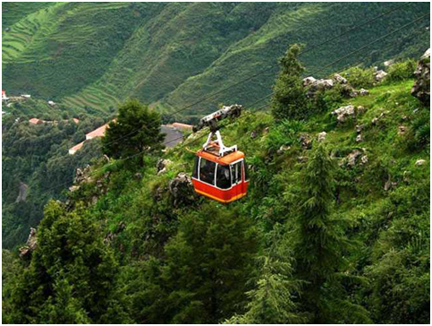 things to do in Uttarakhand