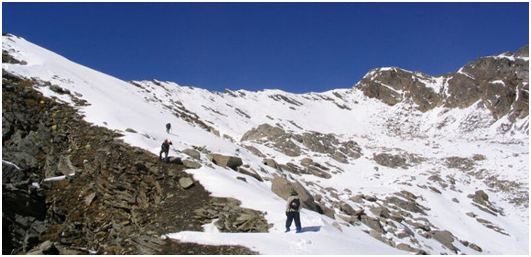 Activities to do in Uttrakhand