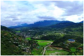 Major cities for Tourism in Manipur 