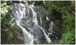 Major cities for Tourism in Manipur 