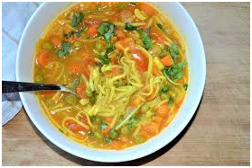 Famous Dishes of Nepal