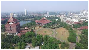 Universities in Indonesia