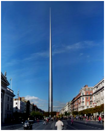Places to visit in Ireland