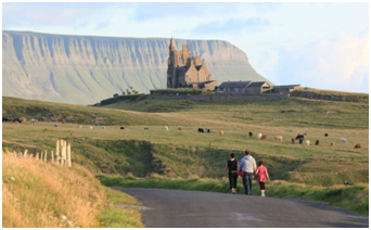 Places to visit in Ireland