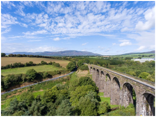 Places to visit in Ireland