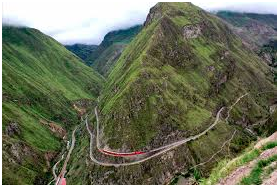 Places to visit in Ecuador