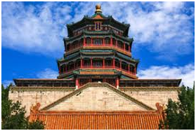 Best place to visit in China