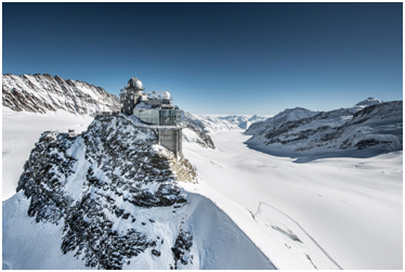 Places to visit in Switzerland