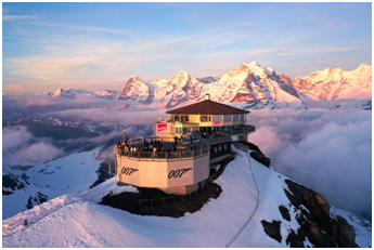 popular places in Switzerland