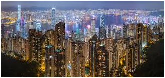 Best place to visit in China